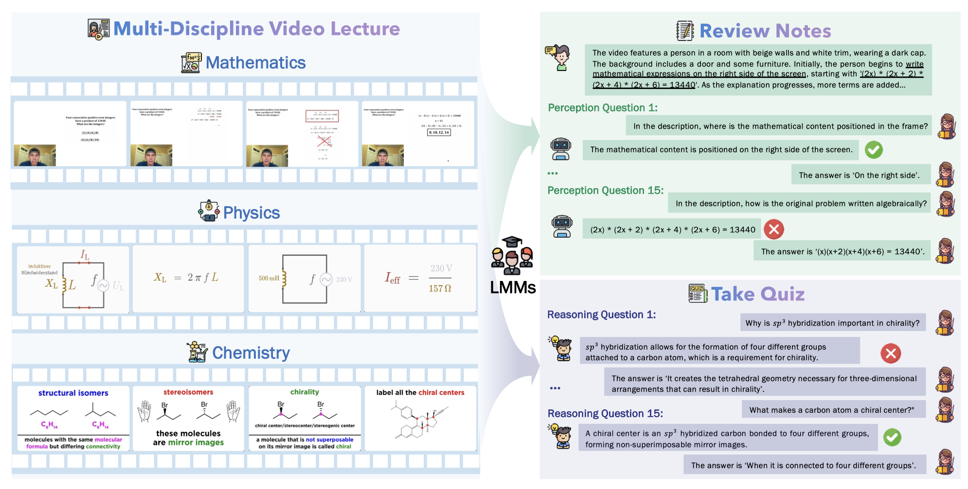 video-mmlu-prev.png